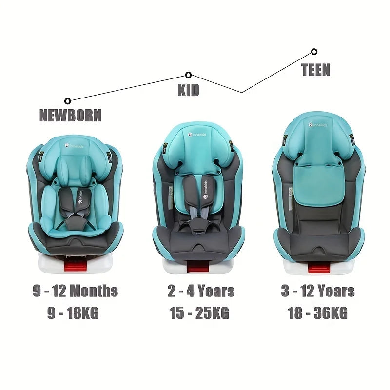 Multifunctional Child Safety Seat 360° Rotatable