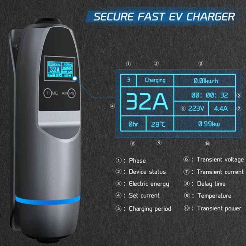 22kw EV Charger 3Phase Electric Car Charger