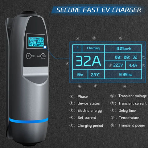 22kw EV Charger 3Phase Electric Car Charger