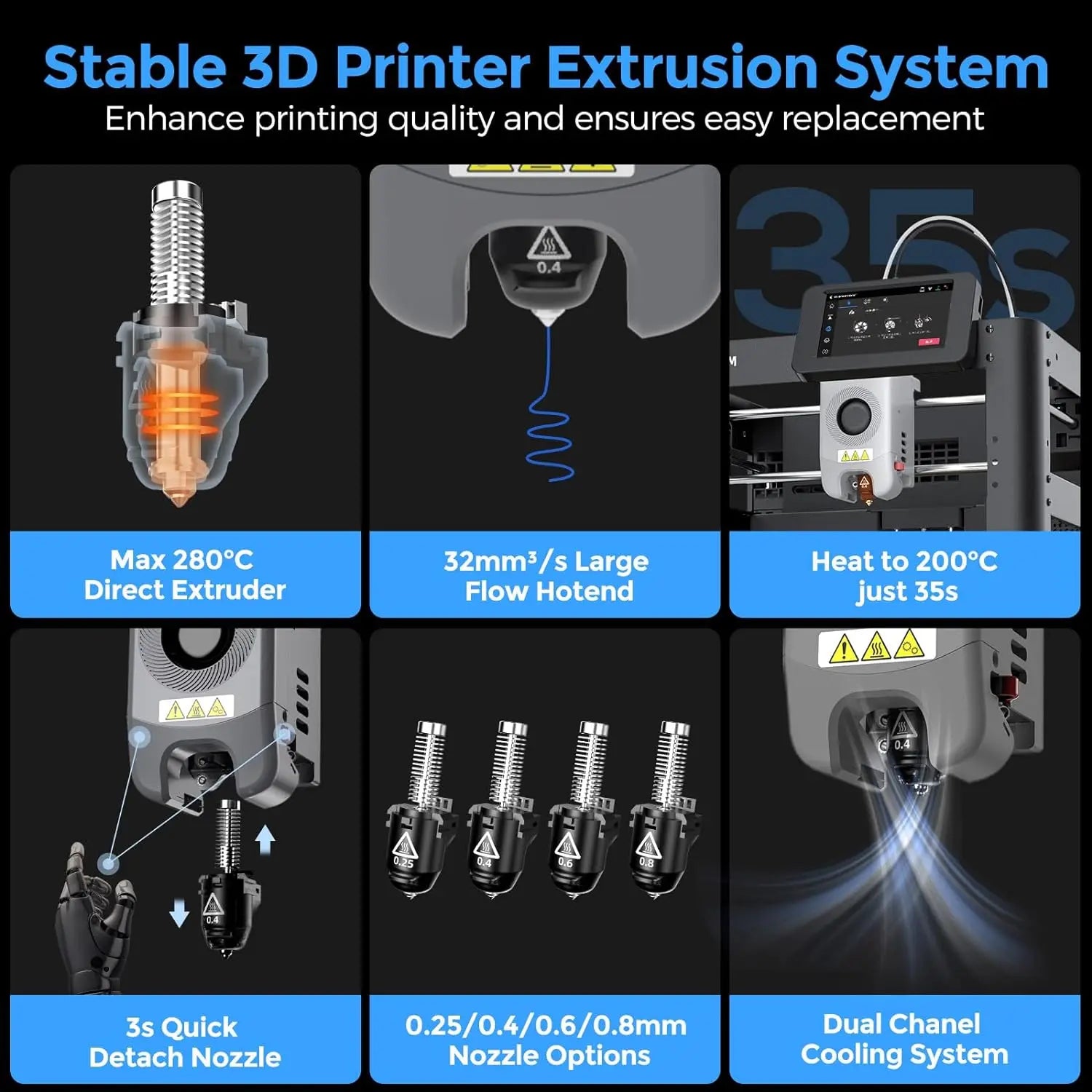 3D Printe Fast High Speed Printing Out Of Box