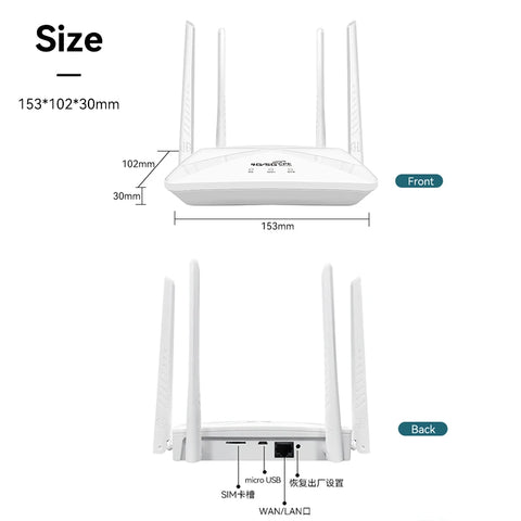 4G CPE Antenna 16 Users WAN LAN 300Mbps Wifi Wireless Router Modem LTE Dongle