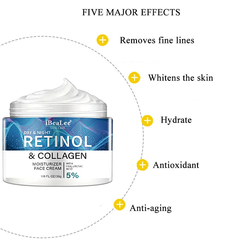 Neck Wrinkles Firming Moisturizing Skin Retinol Face Cream Anti-aging Facial Treatment