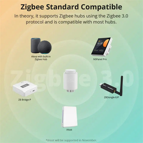 SONOFF Zigbee Thermostatic Radiator Valve TRV-ZB home temperature Smart Remote Control work with alexa google ZHA MQTT ewelink