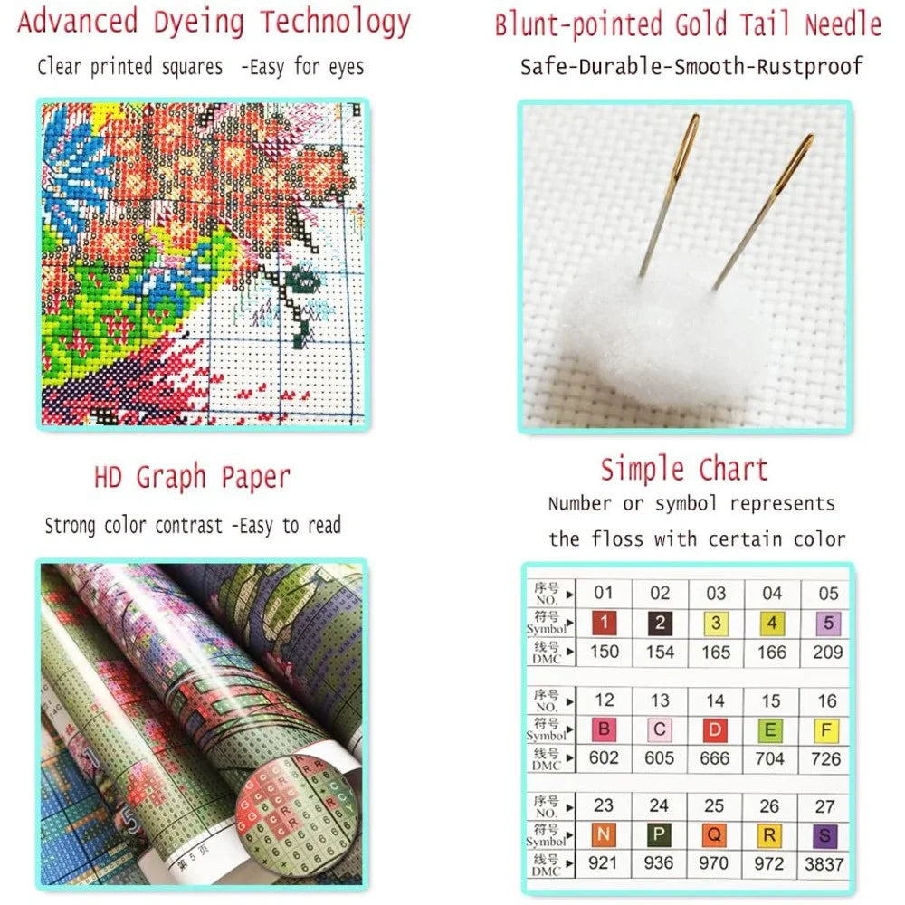 Landscape Printed Water-Soluble Canvas 11CT Cross-Stitch Embroidery Set DMC Threads Knitting Needlework Handicraft     Gift