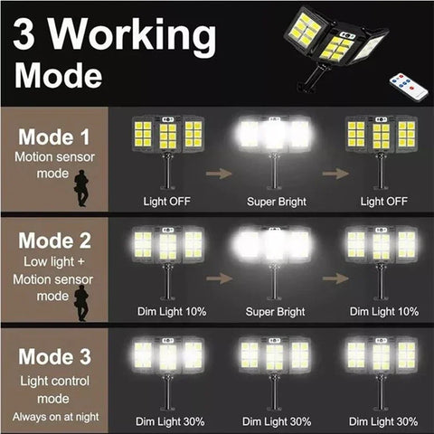 Powerful Solar Lights Outdoor For Lighting Garden Sunlight Decoration Wall Lamp Motion Sensor Waterproof LED Solar Street Light