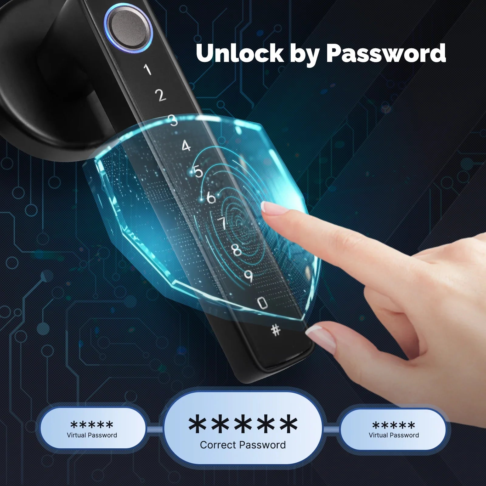 Bluetooth Smart Fingerprint Door Handle