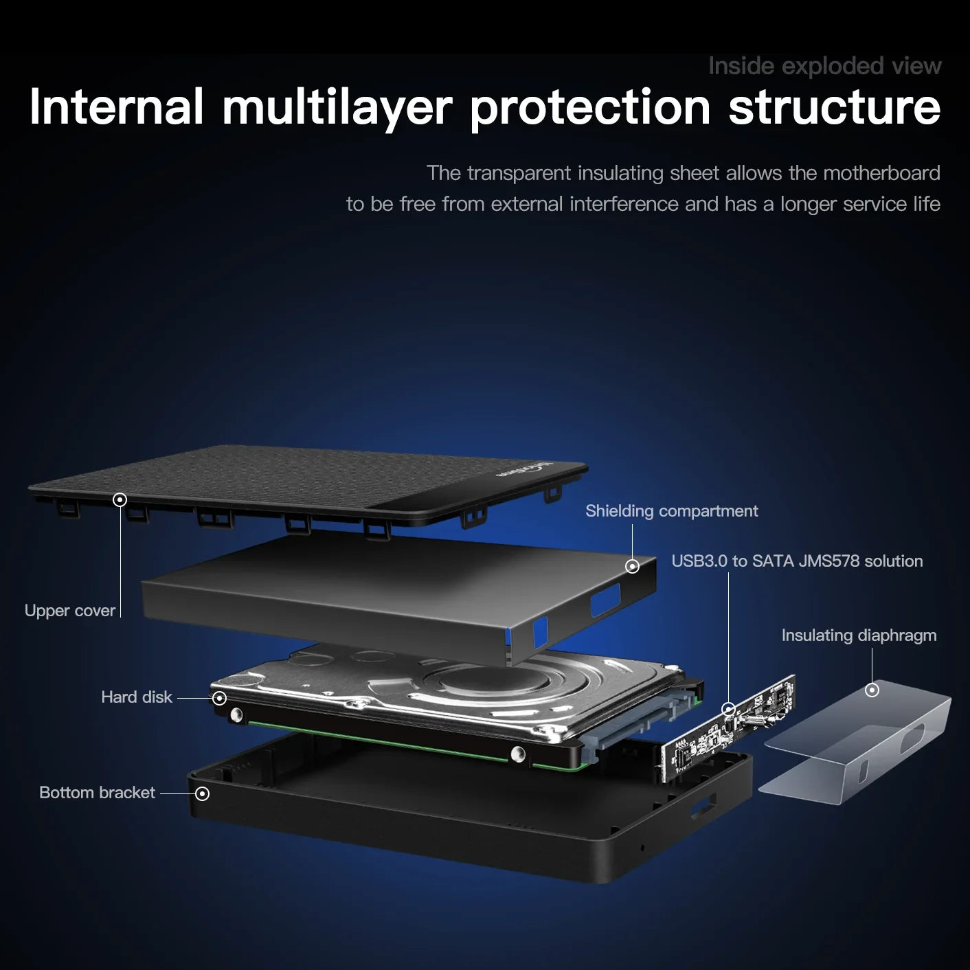 HDD Portable External Hard Drive