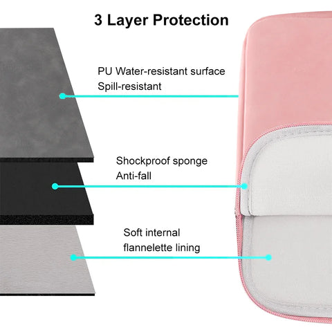 Laptop Sleeve Bag for Macbook Air Pro 13 13.3 14 15.4 15.6 Inch Notebook Pouch for Lenovo Asus HP Dell Portable Bag Cover Case