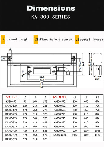 SINO 2 Axis DRO Set 5um Digital Readout Kits for 0.005mm Linear Scales Encoder Grating Ruler 70-1020mm Lathes Milling SDS6-2V