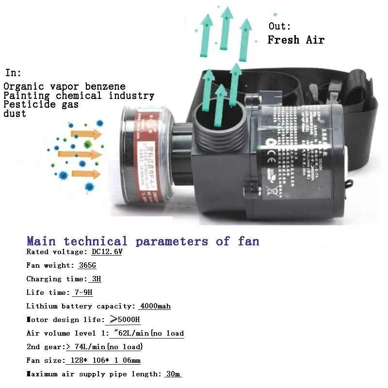 Electric Constant Flow Supplies, Air System, Gas Mask Respirator, Workplace Safety Supplies, Full Face