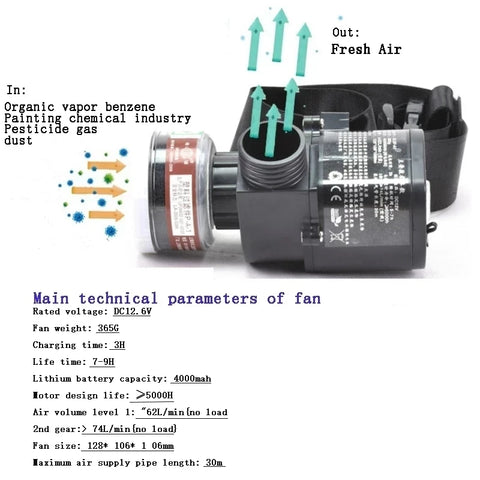 Electric Constant Flow Supplies, Air System, Gas Mask Respirator, Workplace Safety Supplies, Full Face