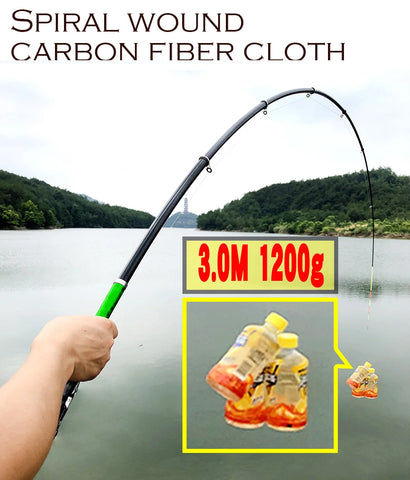 Fishing Reel Combo Kit