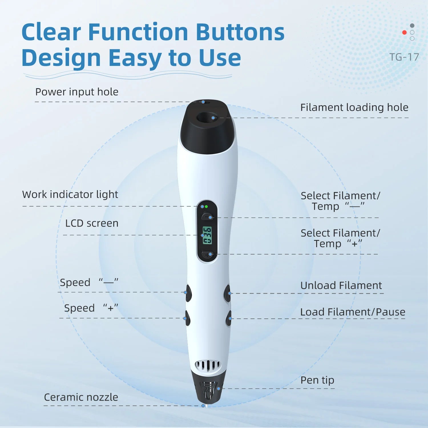 3D Pen With ABS PLA PCL LCD Display