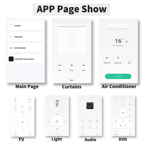 Tuya WiFi RF IR Remote Control 433MHz/315MHz For Smart Home Via SmartLife for Air Conditioner ALL TV Support Alexa,Google Home