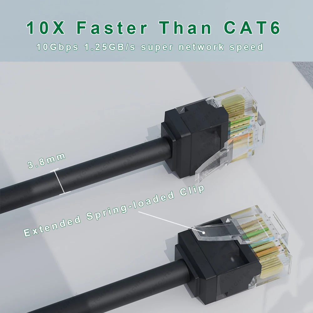 Cat6 UTP Network for Patch Panel to Switch,