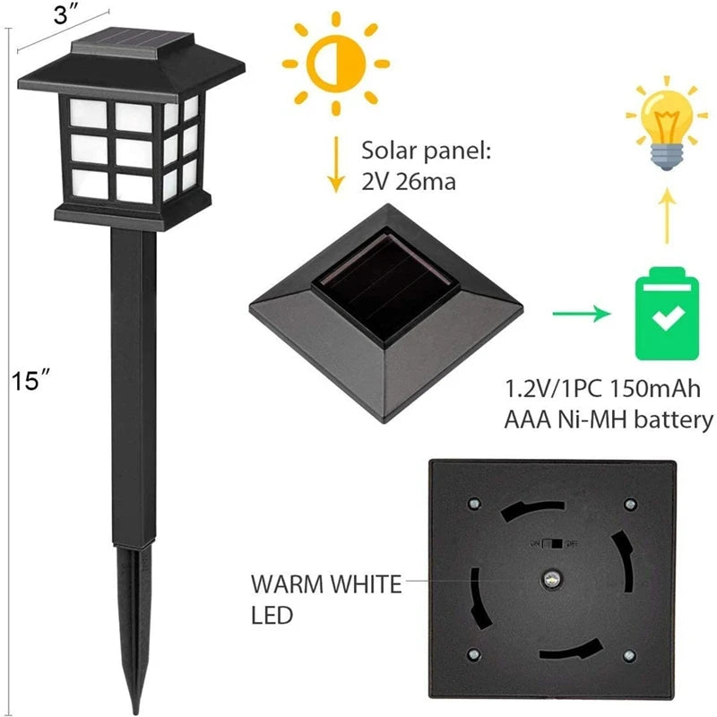 LED Solar Pathway Lawn Lights Outdoor IP65 Waterproof Solar Lamp Decoration for Garden Walkway Path Driveway Patio Yard & Lawn