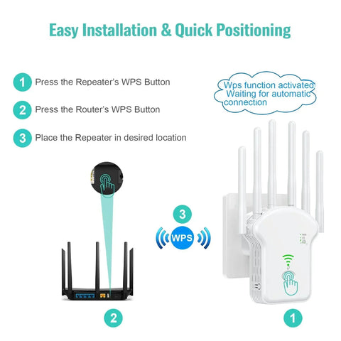 WiFi Repeater Wireless Router 1200Mbps 2.4G 5G Signal Cover Extender High Gain 6 Antenna Network Amplifier Range Signal Booster