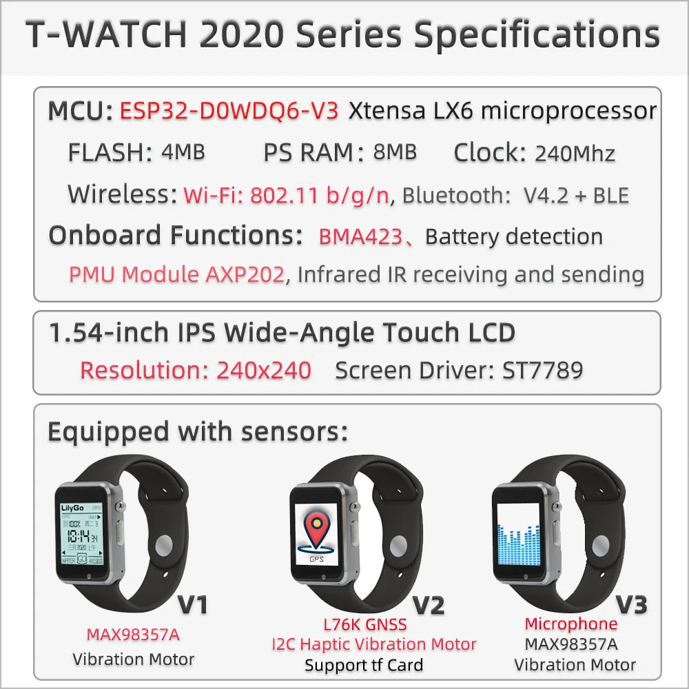 LILYGO® T-Watch 2020 ESP32 Wireless WIFI Bluetooth Watch 1.54 Inch Touch Display Programmable Wearable Environmental Interaction