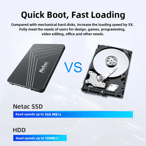 Netac SATA SSD 2TB 4TB 1tb 128gb SSD 480gb 512gb 256gb HD SSD Hard Drive Disk Hdd Internal Solid State Drive for laptop