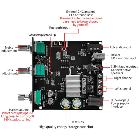 Bluetooth Amplifier HiFi Channel 2.0 Active Speakers