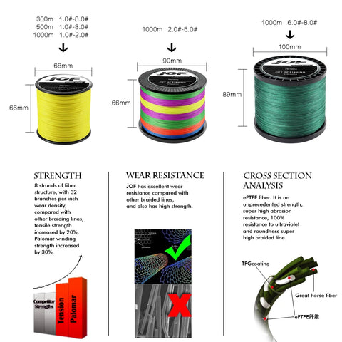 Fishing Line 300M Fly Wire Multifilament Carp Wire