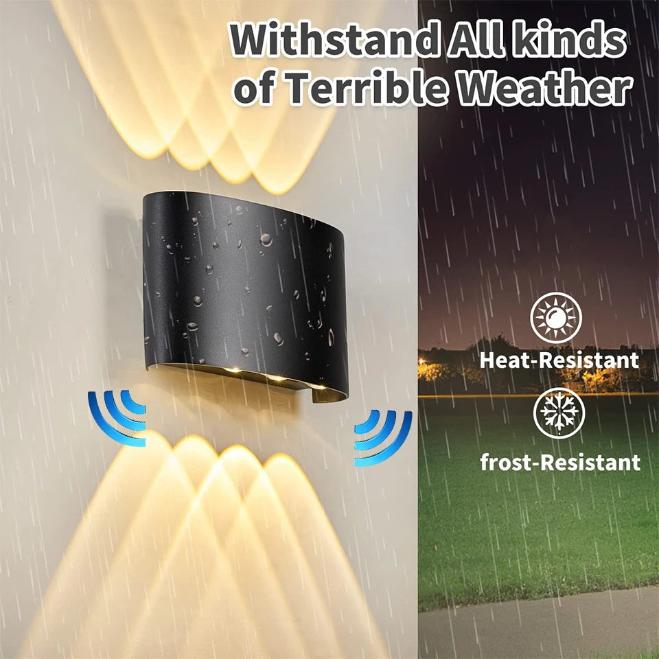 LED Wall Lamp Lighting Radar Motion Sensor