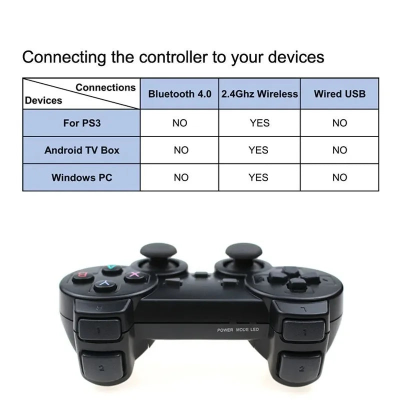 2.4Ghz Wireless Gamepad PC Game Controller