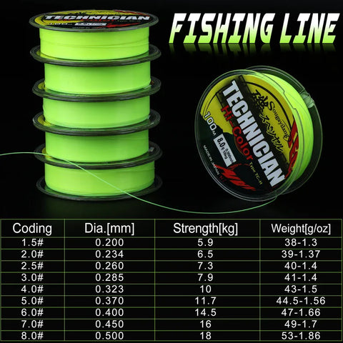 Sougayilang Nylon Fishing Line 100m Monofilament Japan Material  Nylon Fishing Line Bass Carp Fish Fishing Accessories Pesca