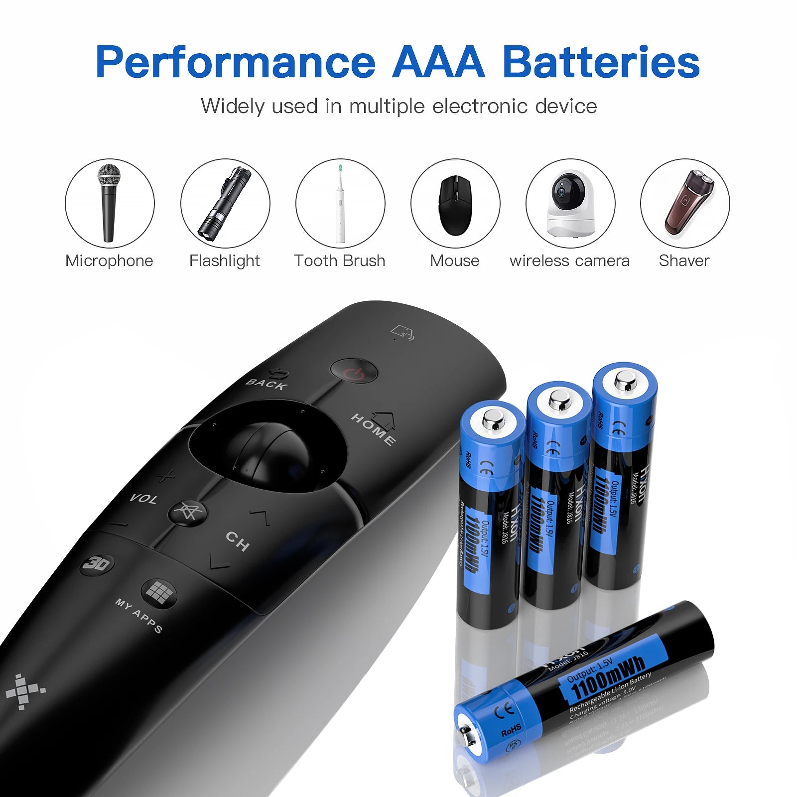 1.5V AAA Li-Ion Rechargeable Battery charger