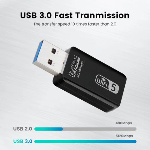 5G Wifi Adapter WiFi Usb 3.0 Adapter 1200Mbps Wireless Network Card Wifi Dongle Receiver Lan Ethernet Adaptor For Pc Laptop