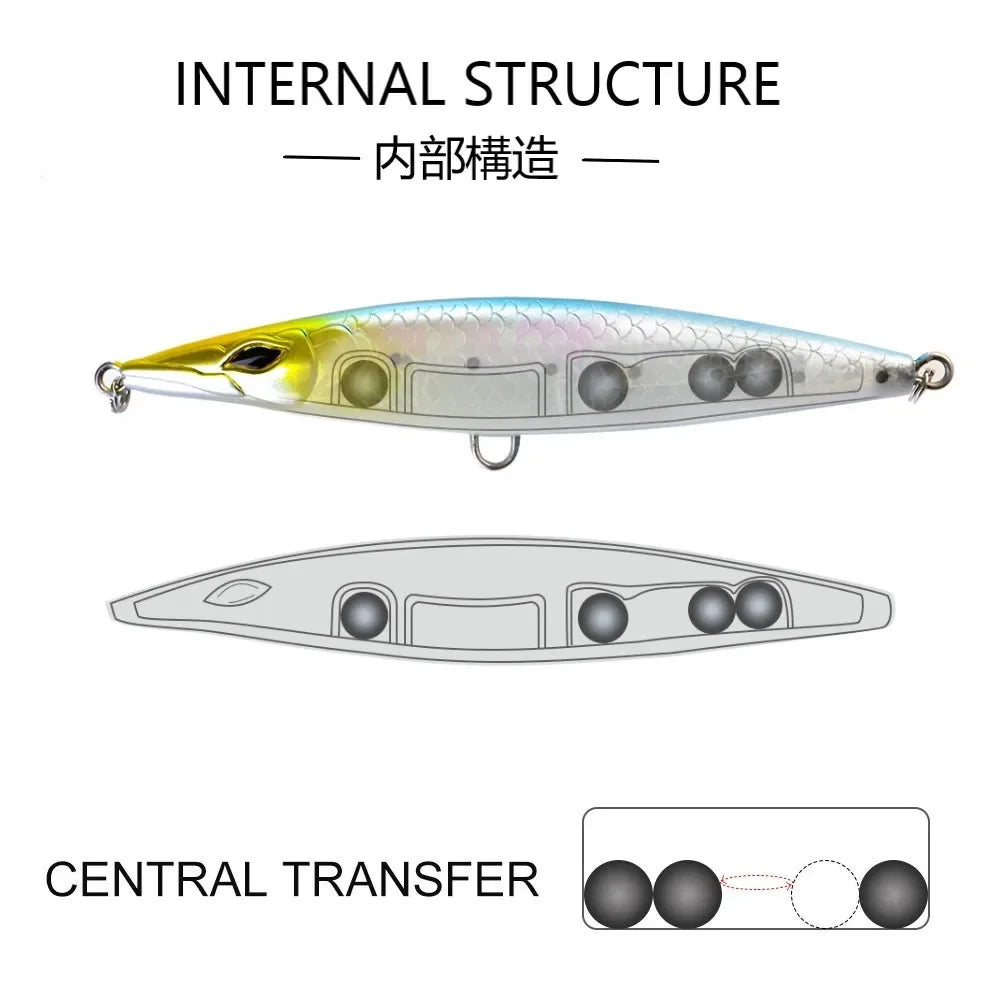 Floating Pencil Fishing Lures Stickbait Topwater Surface Walk The Dog