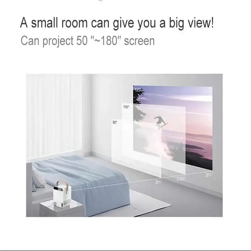 Mini Projector Portable Support 480P HD