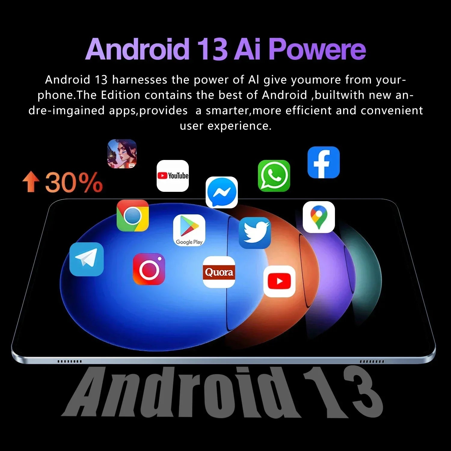 2024 Original Global Version HD 4K Pad 6S Pro Snapdragon 888 Android 13 Tablet 11inch 16GB+1T 10000mAh 5G Dual SIM WiFi GPS Tab