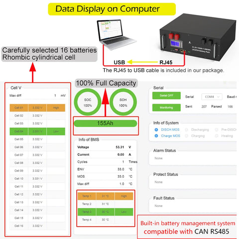 Cycles Built-in  Parallel for Home Energy Storage