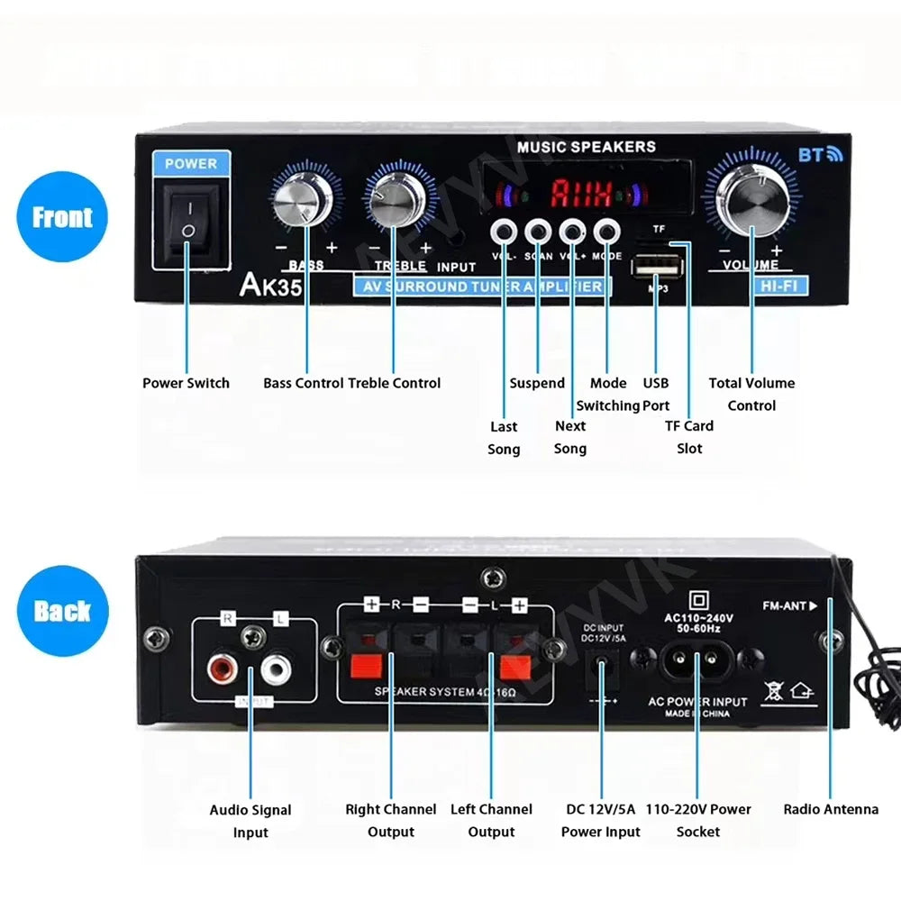 Home Power Amplifier CH 2.0 Bluetooth Bass