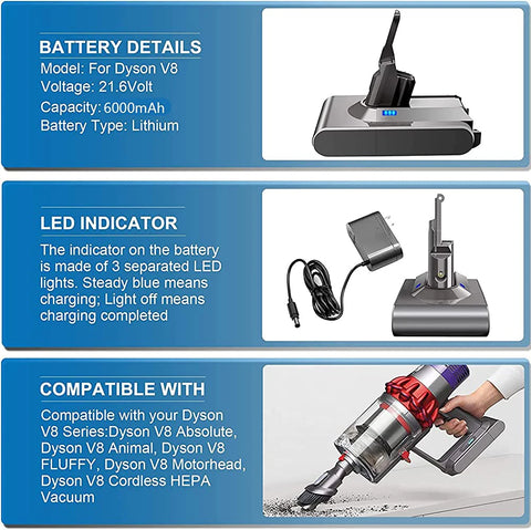 21.6V 6000mAh Replacement Battery for Dyson Battery SV10 V8 Animal Cordless Fluffy Motorhead Stick Handhold Vacuum Cleaner