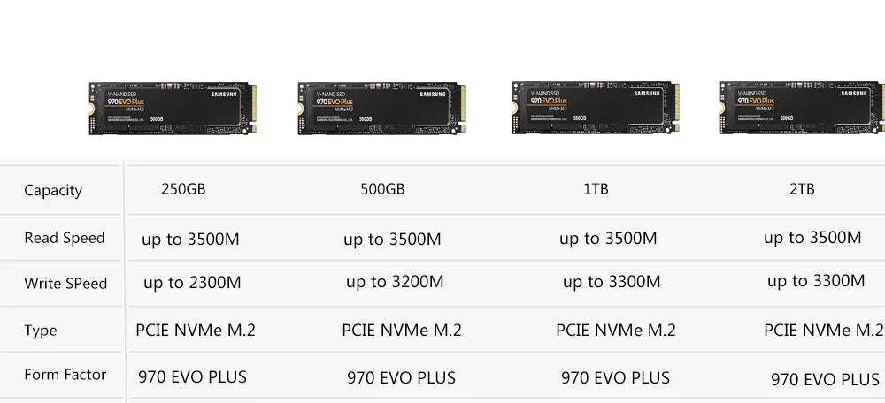 SAMSUNG 990 PRO SSD M2 Nvme 500GB 970 EVO Plus 250GB Internal Solid State Drive 1TB hdd Hard Disk 980 PRO M.2 2TB for laptop