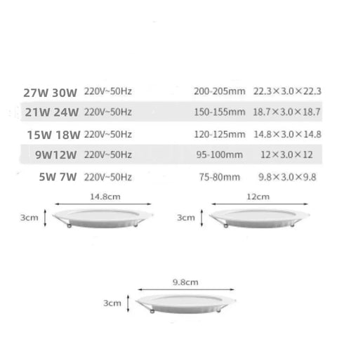 LEDCeiling Downlight Dimmable led Downlight