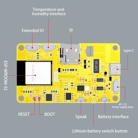 ESP32 Arduino LVGL WIFI&Bluetooth Development Board   2.4" 240*320  Smart Display Screen 2.4inch LCD TFT Module