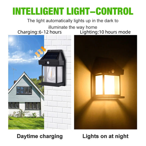 Wall Light Tungsten Wireless Motion Sensor