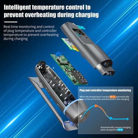 22kw EV Charger 3Phase Electric Car Charger