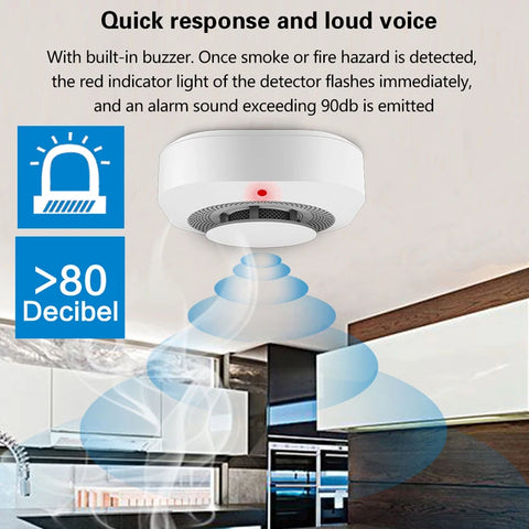 Fire Protection 433MHz Smoke Detector