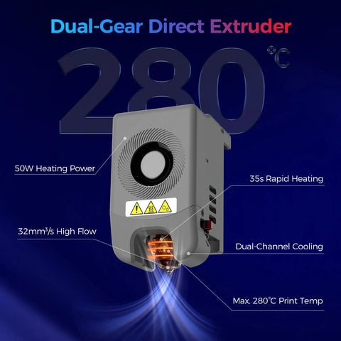 High Speed Full-auto Leveling 280℃ Direct Extruder