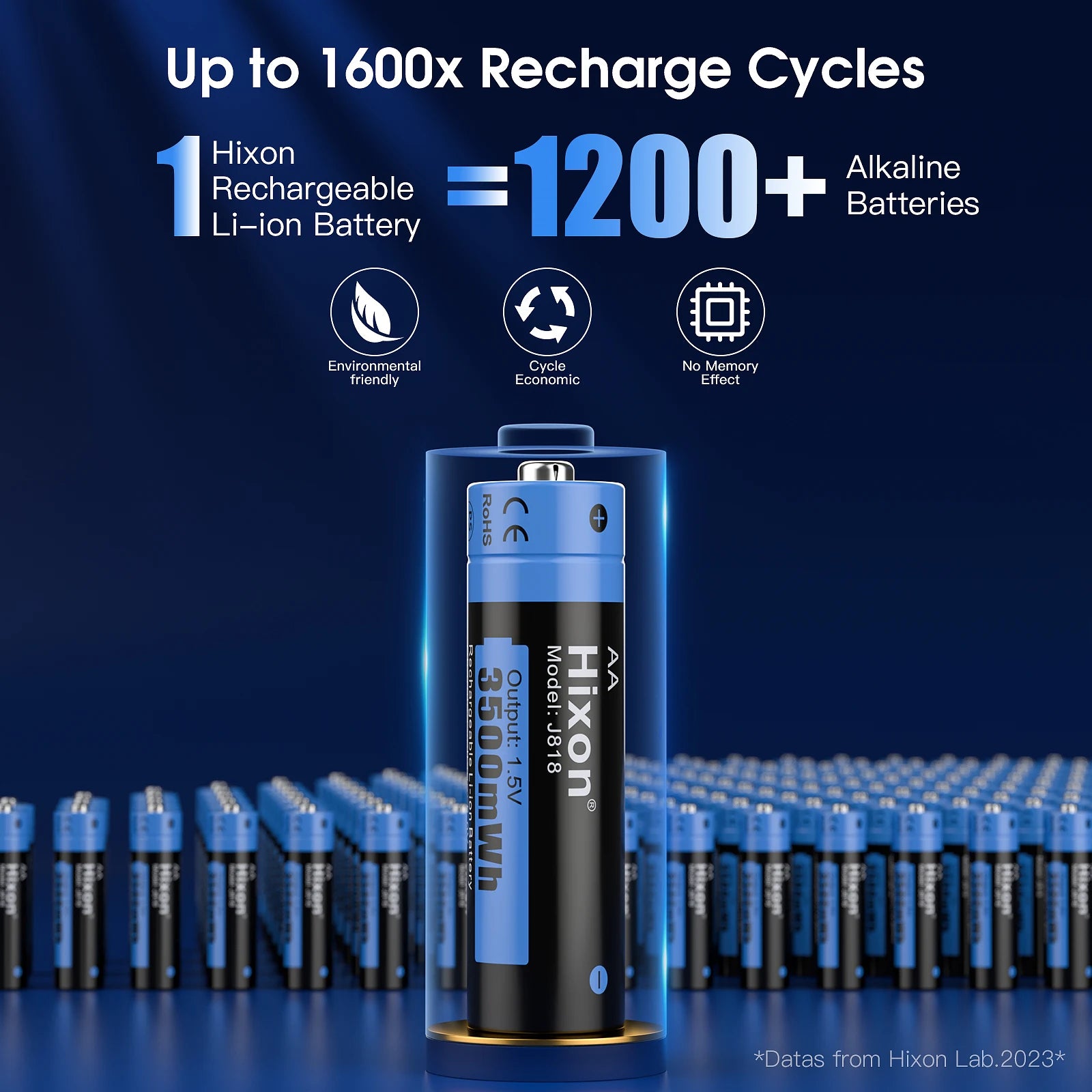 AA Lithium Charger Battery