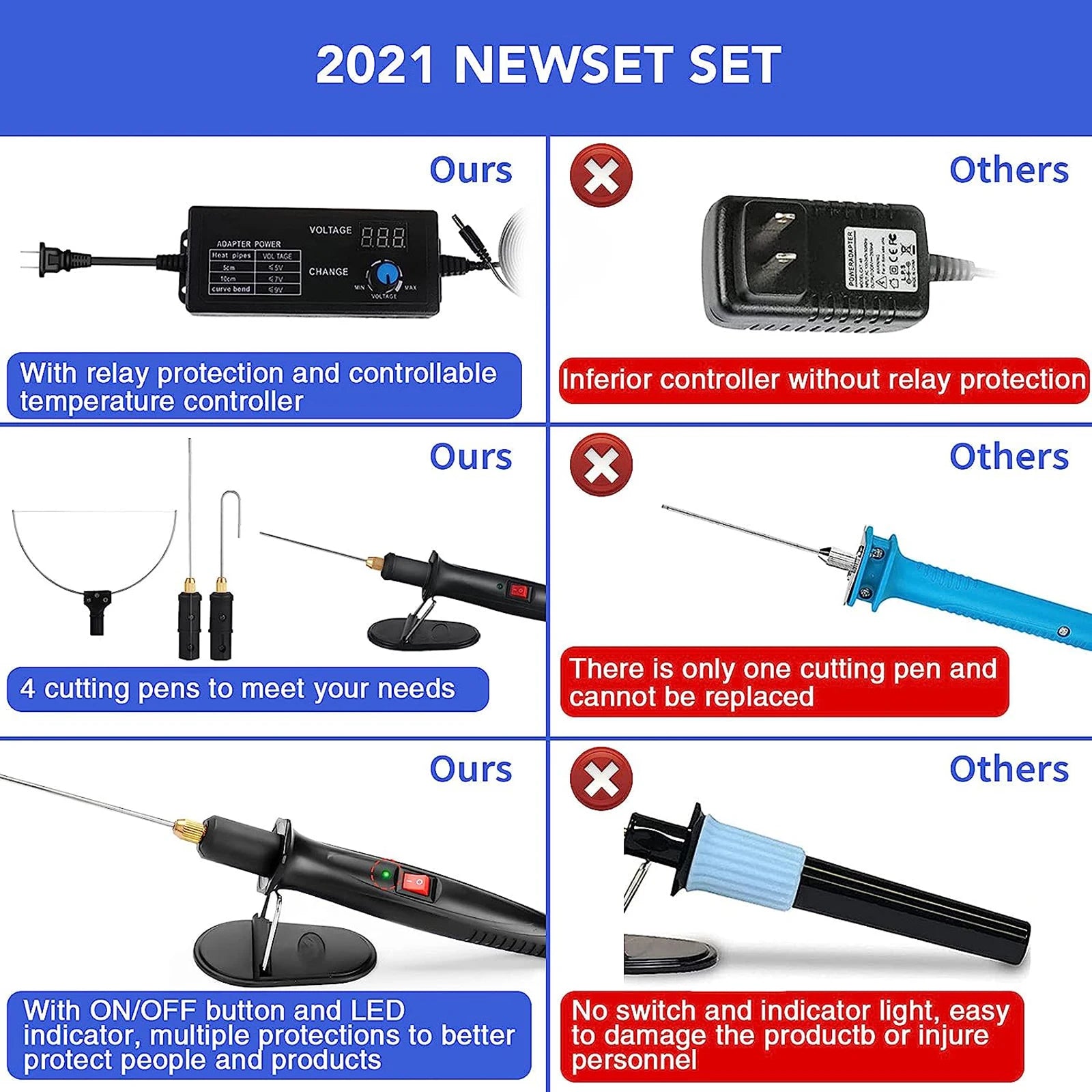 Pen with Transformer Adapter