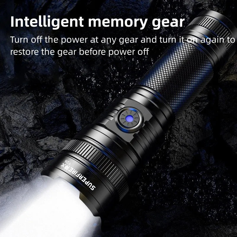 Power Led Torch Powerful Zoom Flashlight