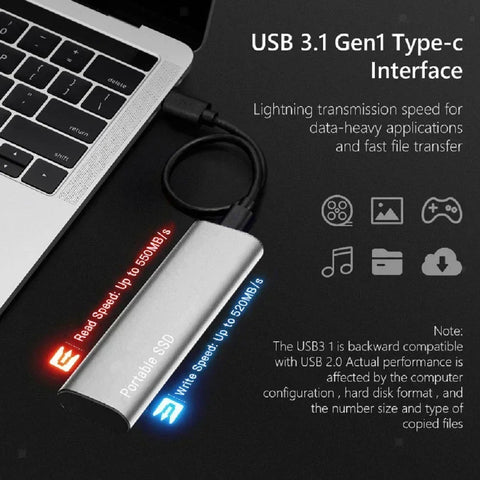 Original Portable SSD External Hard Drive1TB 2TB Mobile Solid State Drive USB 3.1 External Hard Disk for Laptop/Mac/PC/Phone