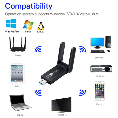 Lan Ethernet Dongle Antenna For Laptop Desktop