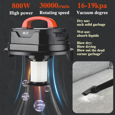 Ultra-Powerful Handheld Vacuum Cleaner