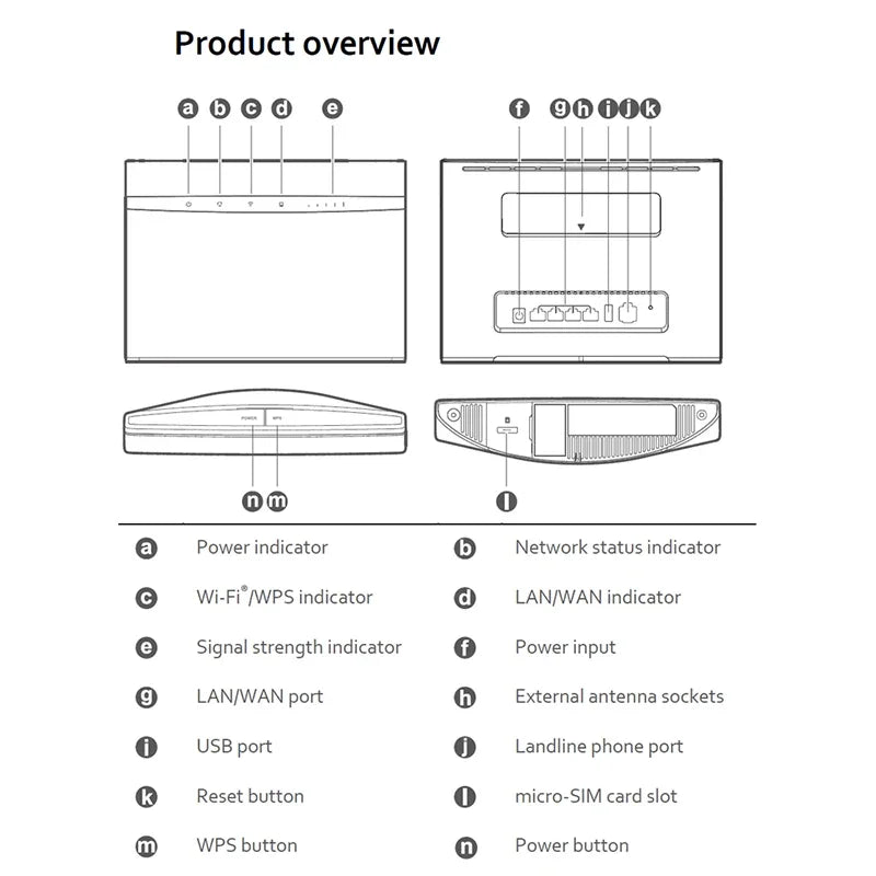 Unlocked Original Huawei B525 B525S-65A 4G LTE CPE Router WiFi Repeater 300Mbps Mobile Broadband Network Amplifier With Antenna